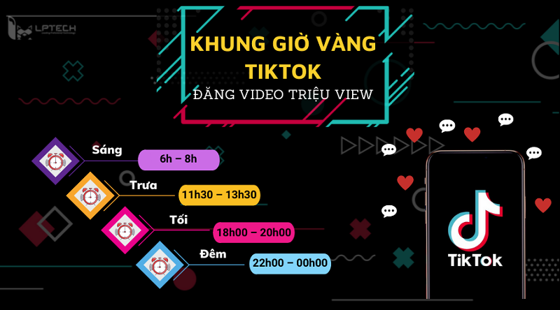 {Update 2026} Khung giờ vàng Tiktok đăng video triệu view