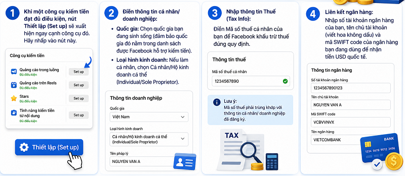 Hướng Dẫn Bật Kiếm Tiền Video Facebook